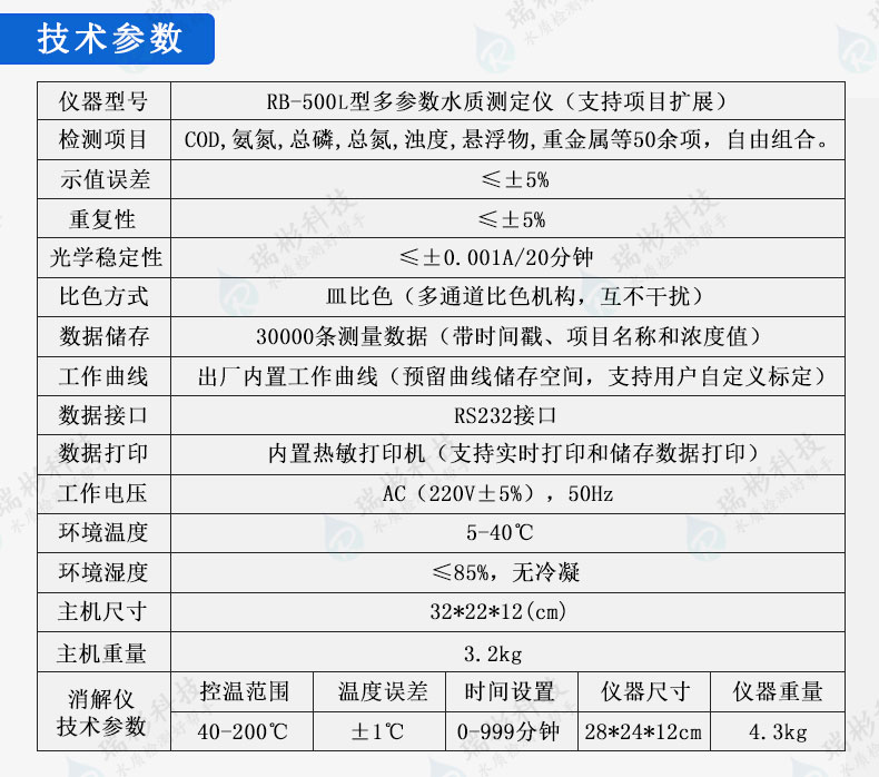 RB-500L型多參數(shù)水質(zhì)分析儀技術(shù)參數(shù)