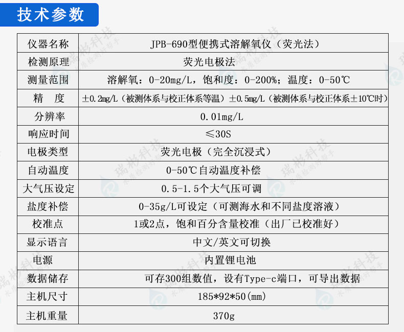 JPB-690型便攜式熒光法溶解氧儀技術(shù)參數(shù)