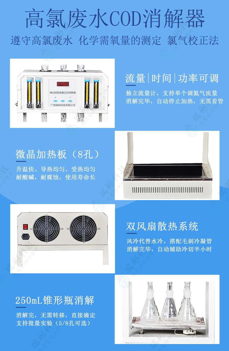 RB-580型高氯廢水COD消解器8孔高氯COD消解儀功能細(xì)節(jié)