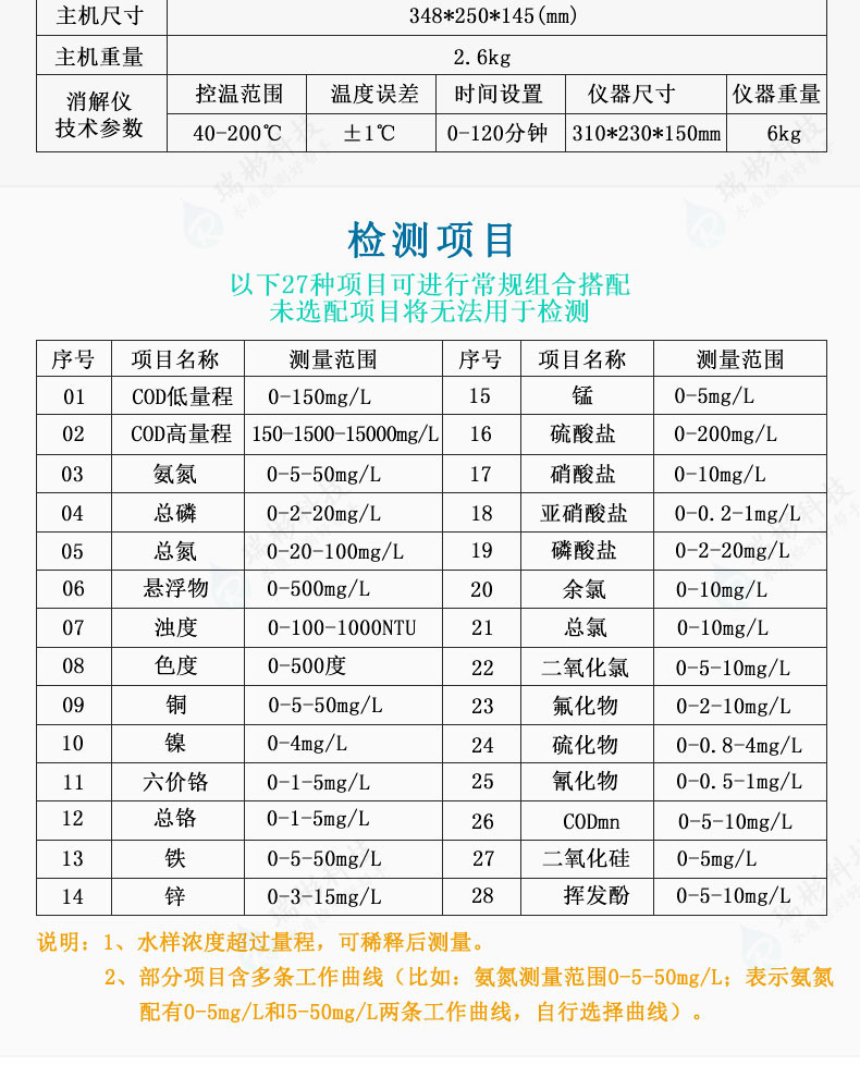 多參數(shù)水質(zhì)檢測儀COD氨氮總磷總氮重金屬測定儀測量范圍